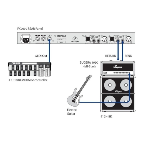 Behringer FX2000 Процессор эффектов