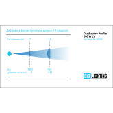 DIALighting DT PROFILE 200 W LV Профильный прожектор LED 200 Вт.