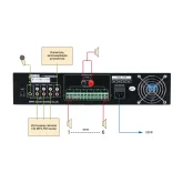 DSPPA MP-1010P Трансляционный микшер-усилитель, 350 Вт.