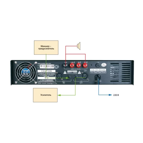 DSPPA MP-1500 Трансляционный усилитель, 350 Вт.