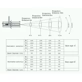 DiaLighting DT Profile LED Motorize Zoom 400W RGBAL Профильный прожектор, 400 Вт., Zoom, RGBAL