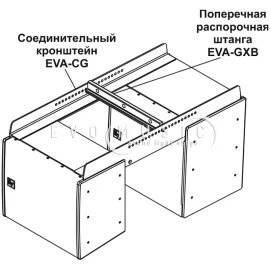 Electro-Voice EVA-CG2-BLK Рама для соединения сабвуферов и элементов EVA, цвет черный