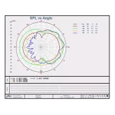 HK Audio IL 80 CT Потолочная АС, 120 Вт., 8 дюймов