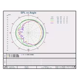 HK Audio IL 80-TB Трансляционная АС, 120 Вт., 8 дюймов