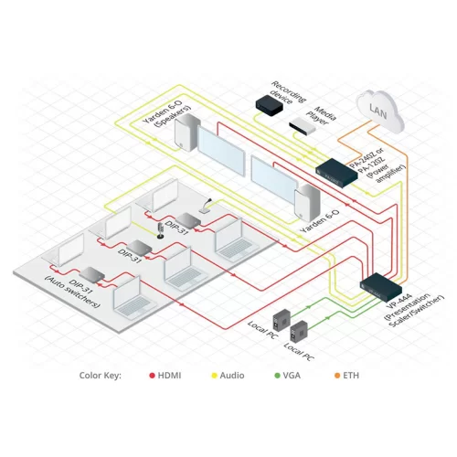 Kramer PA-120Z Трансляционный усилитель, 120 Вт., Ethernet