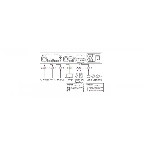 Kramer PA-240Net Трансляционный усилитель, 240 Вт., Dante