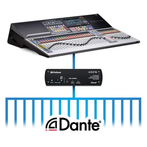 PreSonus AVB-D16 Межcетевой мост AVB-Dante, 16x16 каналов, SRC