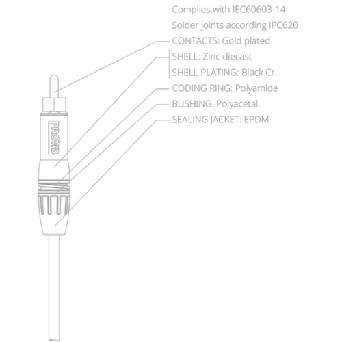 Procab PCR2M/BG Разъемы RCA (2 шт. с красной и белой полосой)