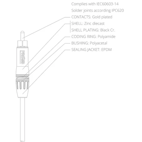 Procab PCR2M/BG Разъемы RCA (2 шт. с красной и белой полосой)