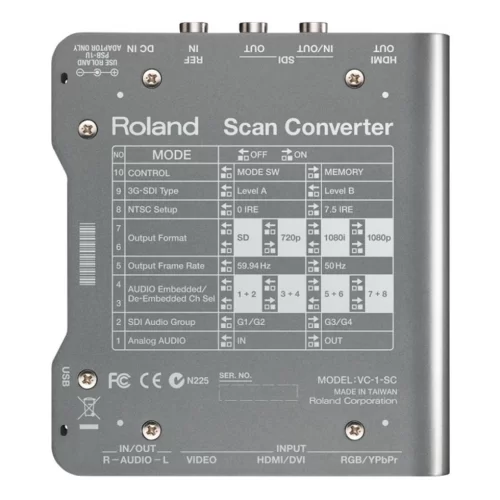 Roland VC-1-SC Видеоконвертор