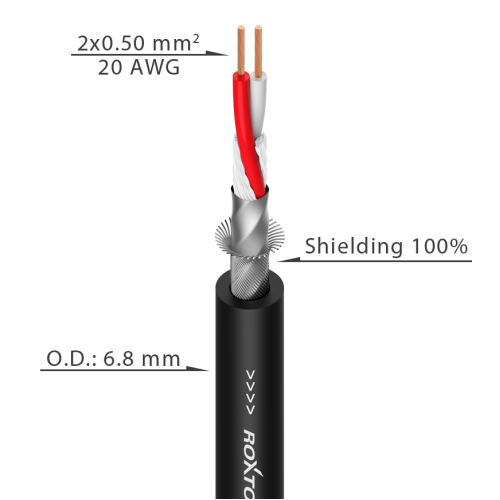 Roxtone MC022L-LSZH Кабель микрофонный, 2х0,50 мм2