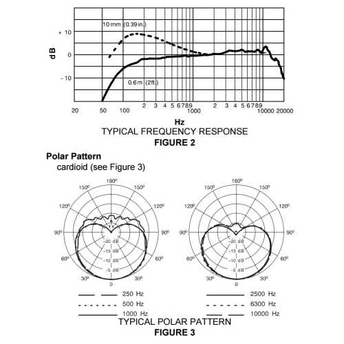 Shure AD2/Beta87C Ручной передатчик с капсюлем Beta87C