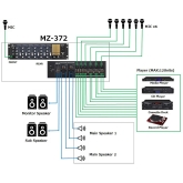 Tascam MZ-372 Рэковый зонный микшер