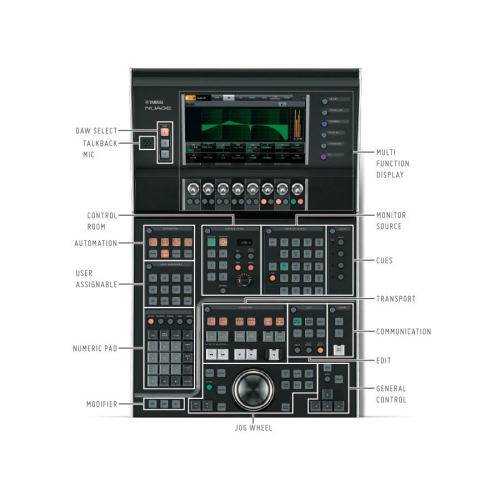 Yamaha Nuage Fader Контроллер системы Nuage